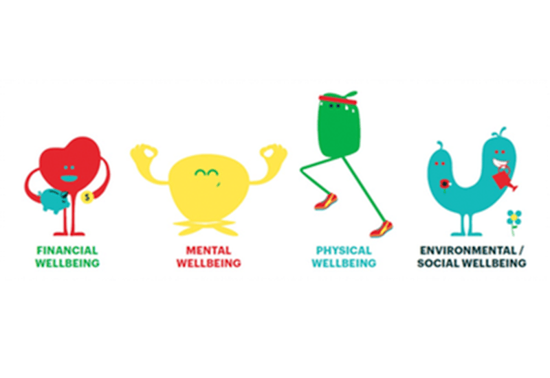 FS-Two-Col-WorkingatFoodies-2_01