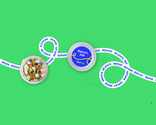 New World to launch trial of returnable deli containers