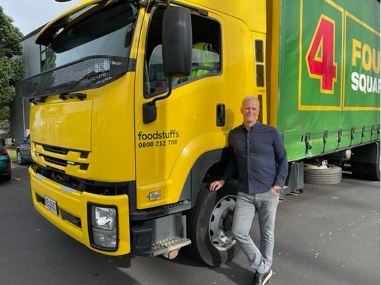 Foodstuffs North Island Market Study Dashboard Update