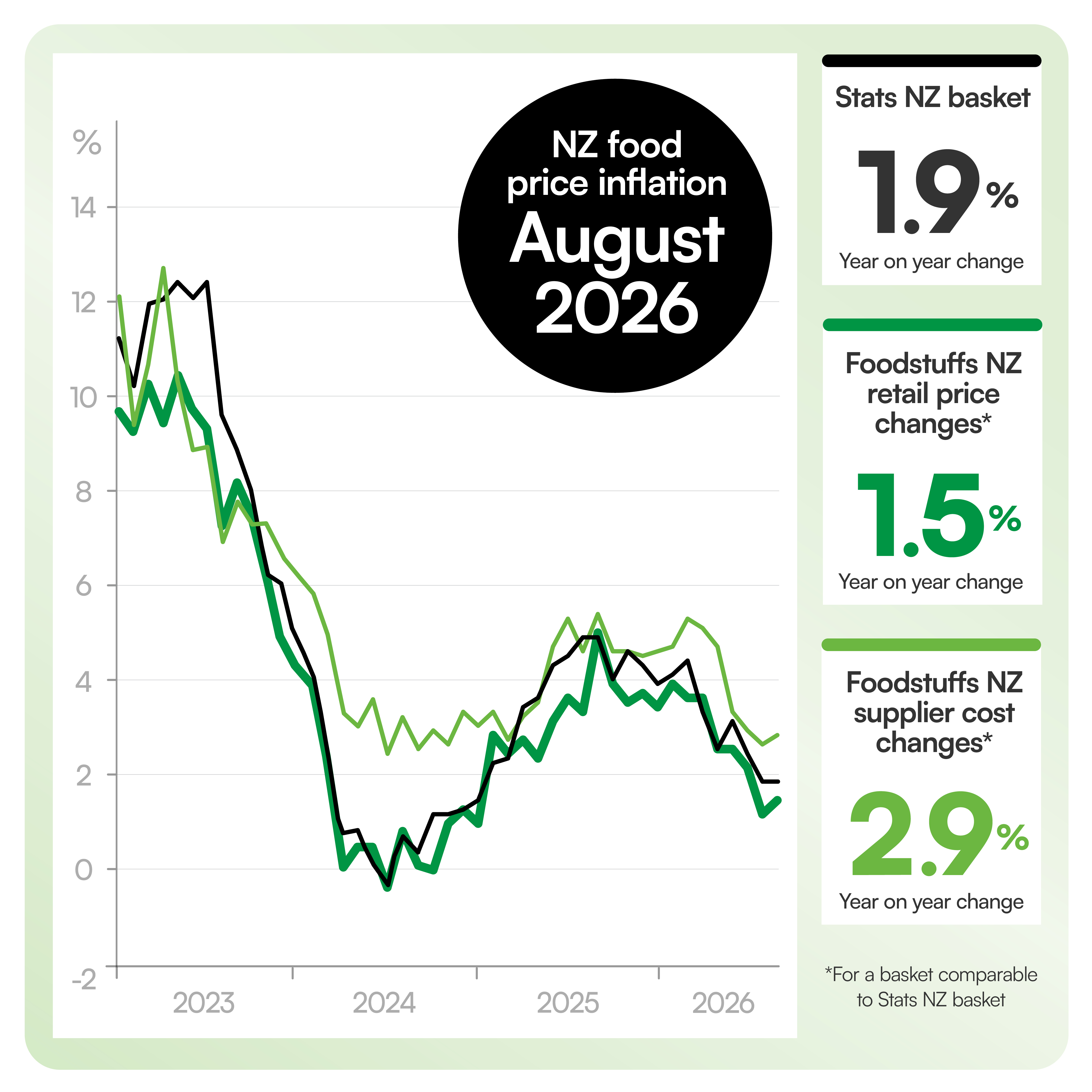 FPI_Graph_Sep_26.jpg