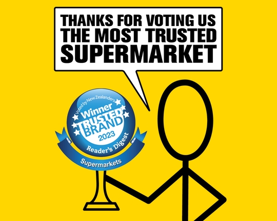 Kiwis name PAKnSAVE the most trusted supermarket for the 12th year in a row