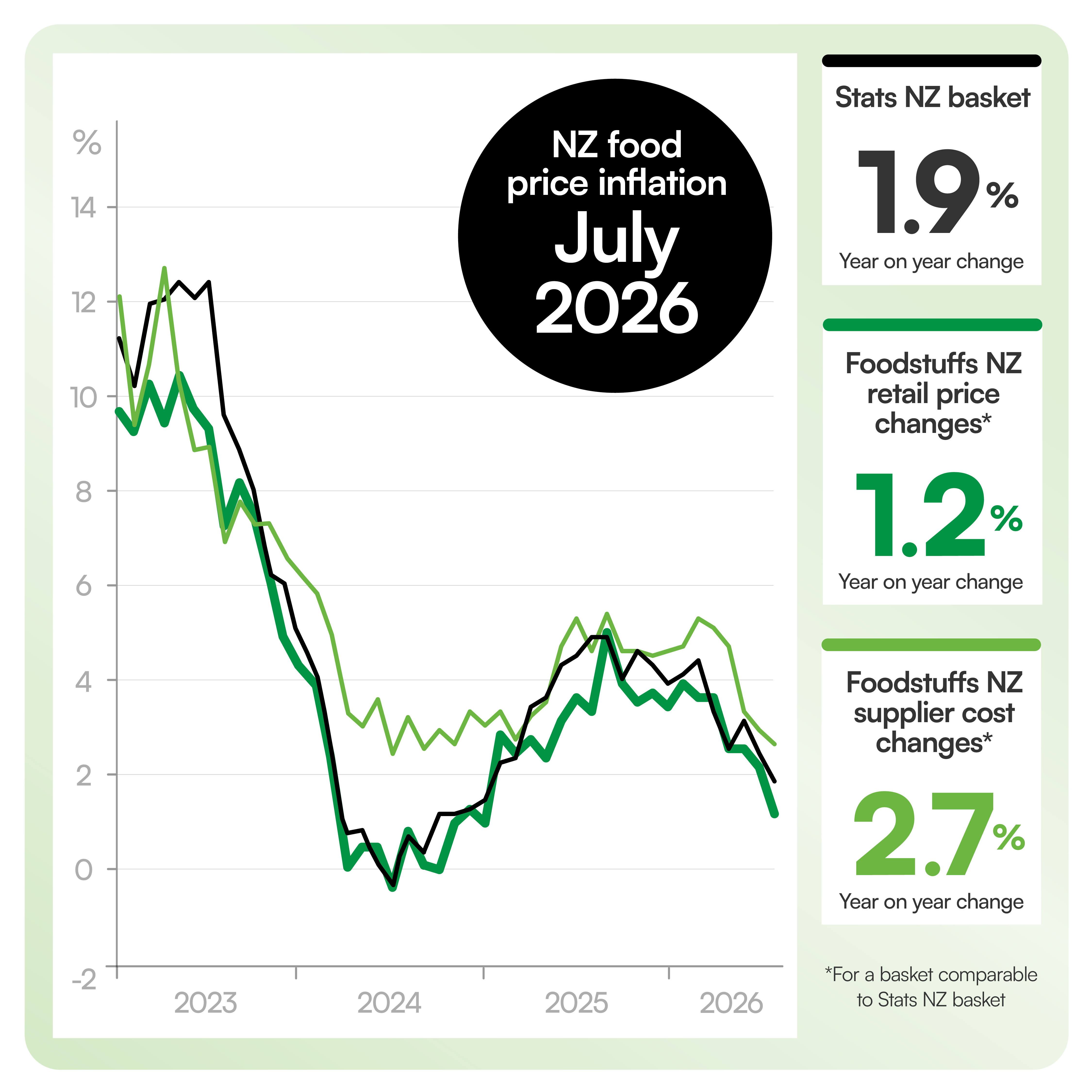 FPI_Graph_Aug_26.jpg