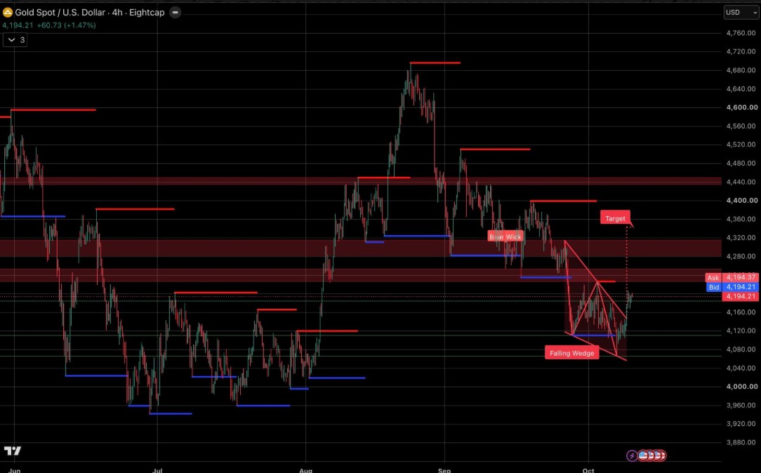 Market_Minute_Gold_12.10.26 .jpg