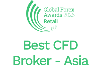 Best CFD Broker – Asia - 2026.png