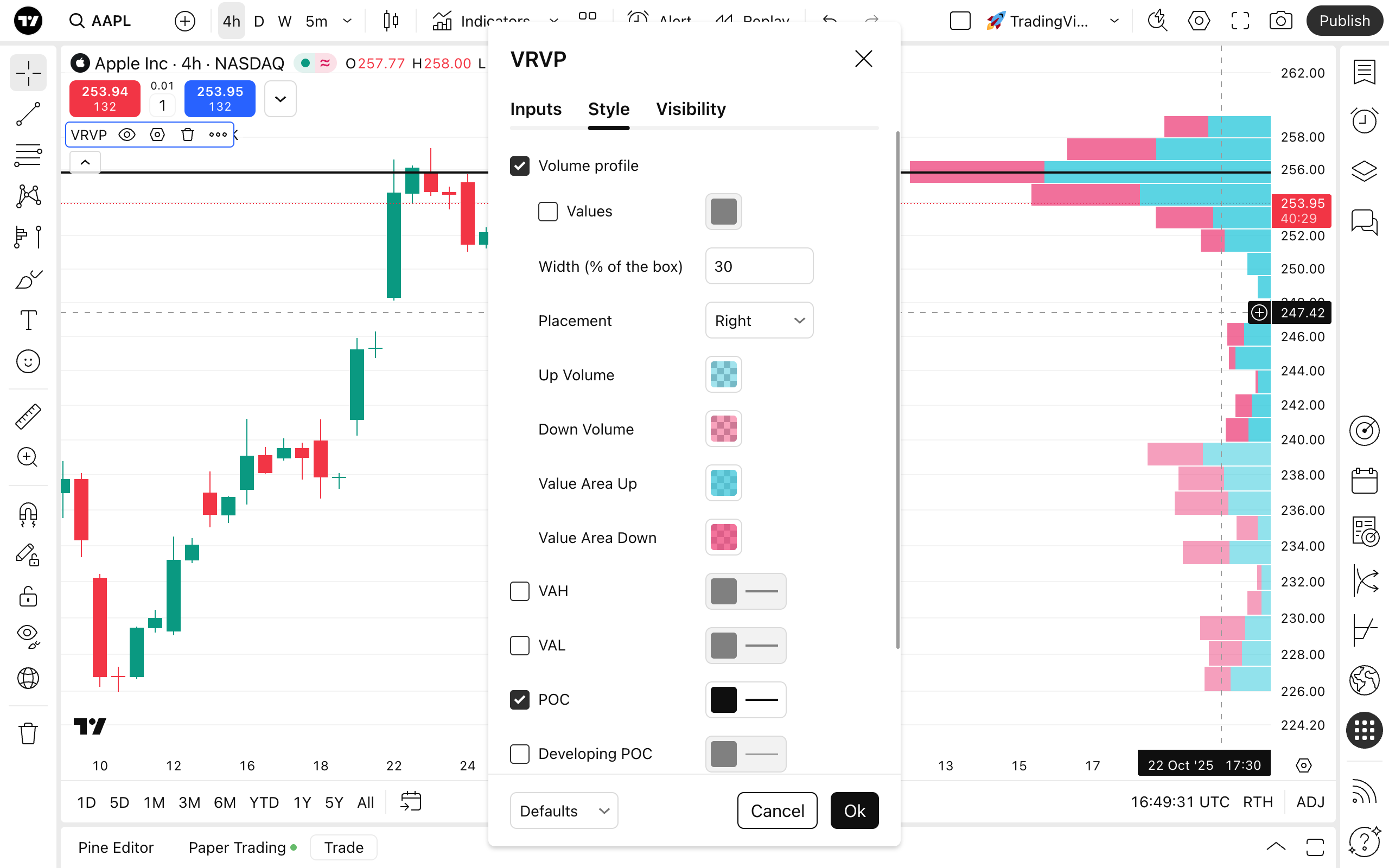 How to use TradingView Volume Profile | Eightcap
