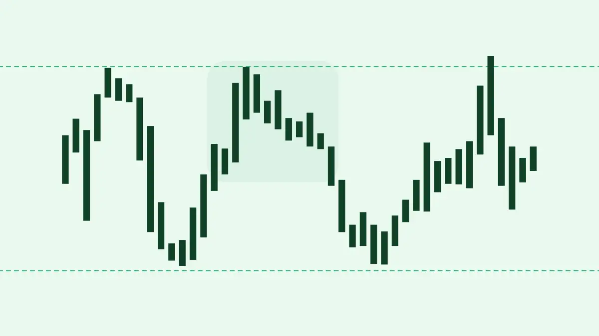 GRAPHIC-Candlesticks.webp