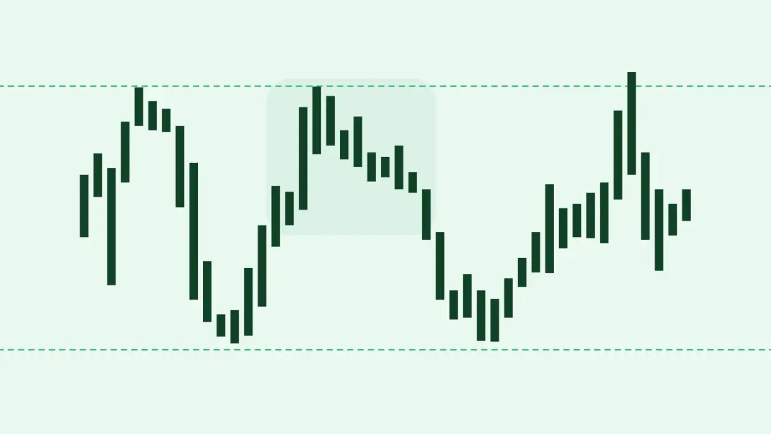 GRAPHIC-Candlesticks.webp