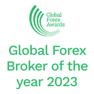 Global Forex Broker of the year 2023