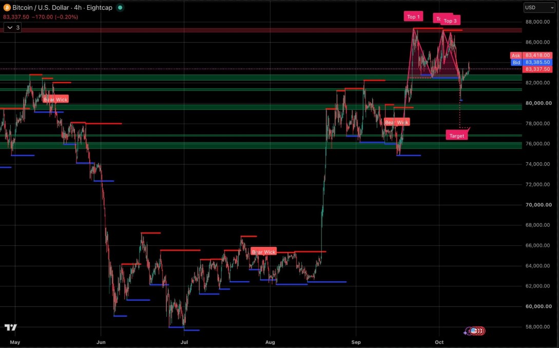 Market_Minute_BTC_12.10.26 .jpg