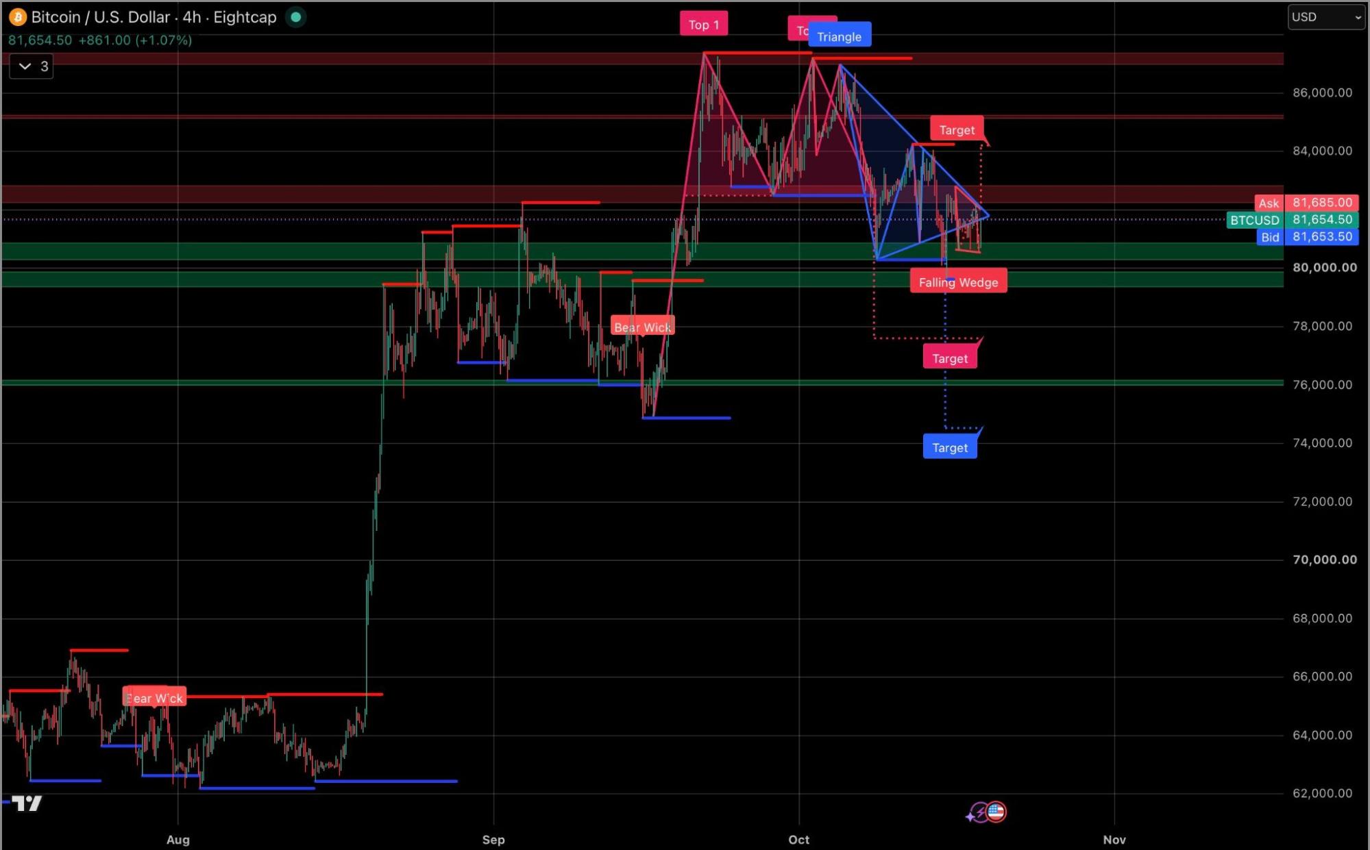 Bitcoin_USD_191026.jpg