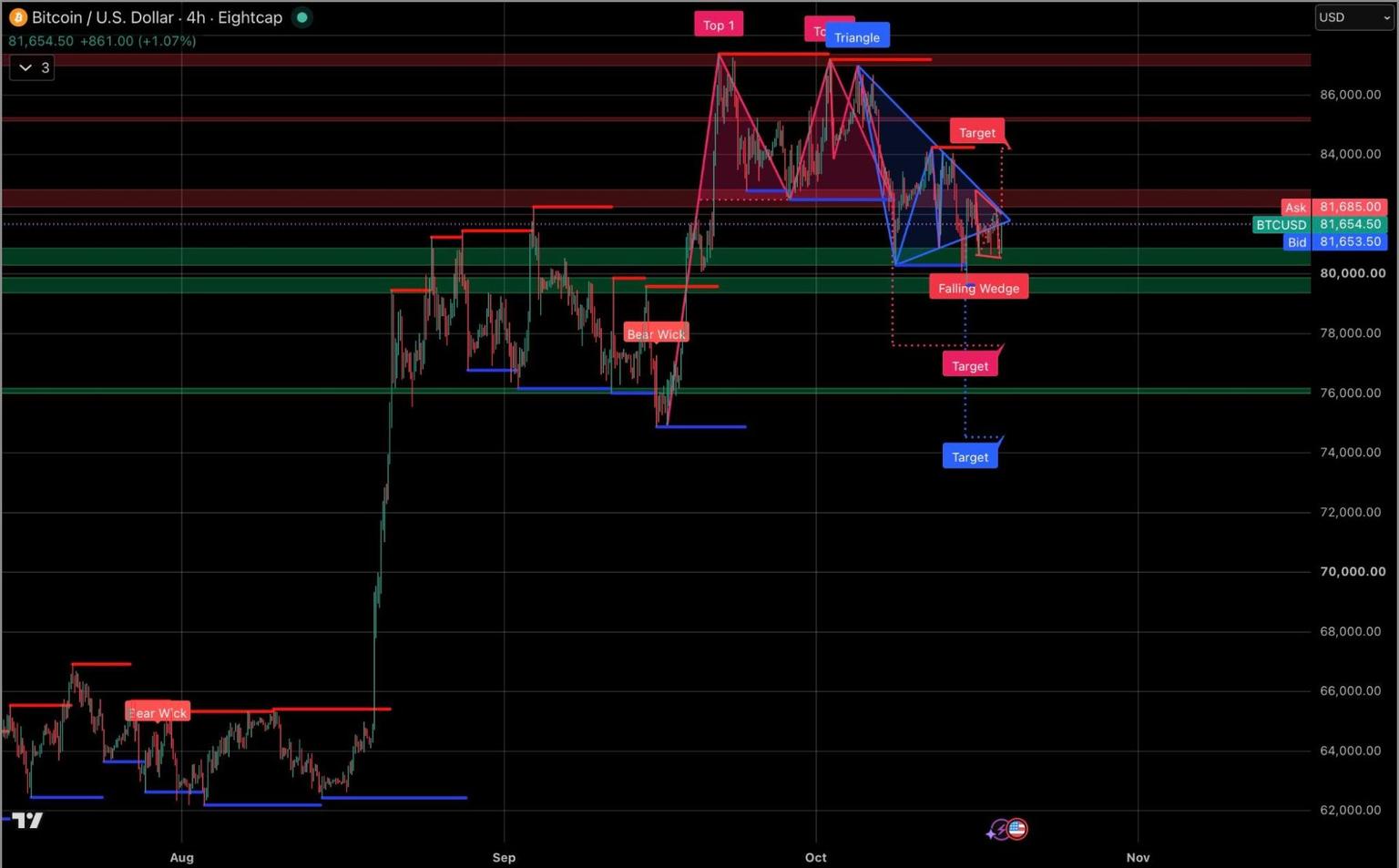 Bitcoin_USD_191026.jpg