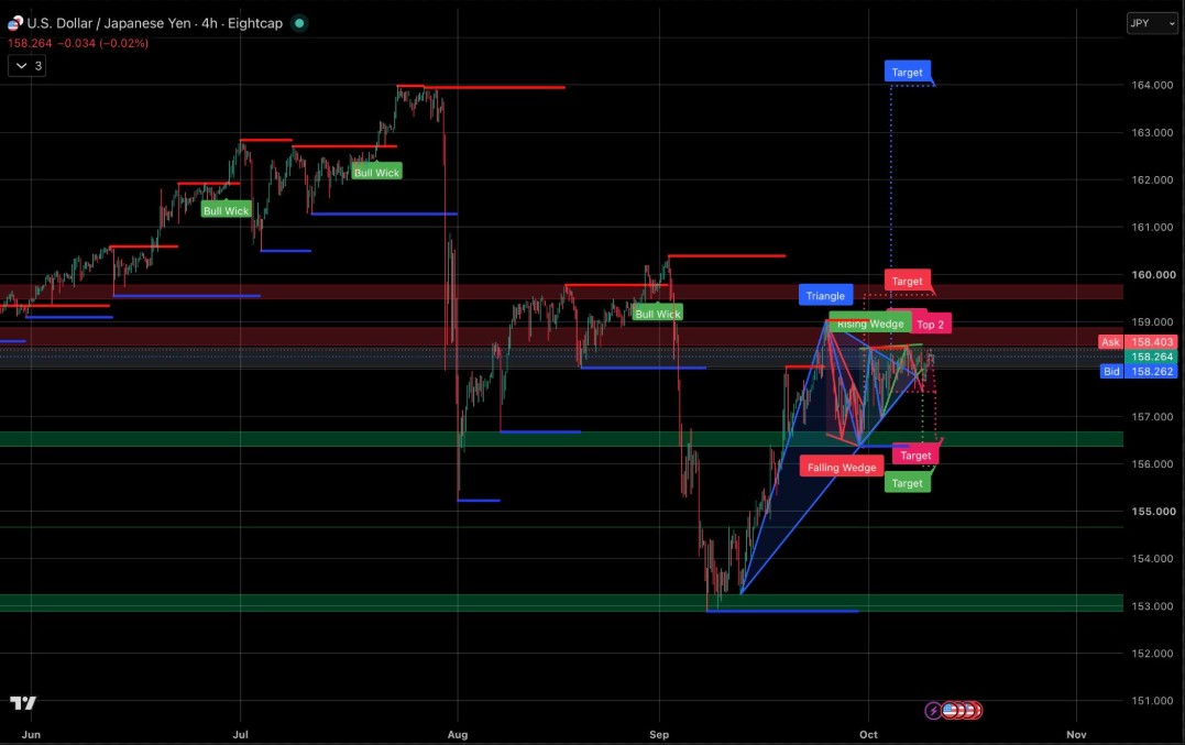 Market_Minute_Yen_12.10.26 .jpg