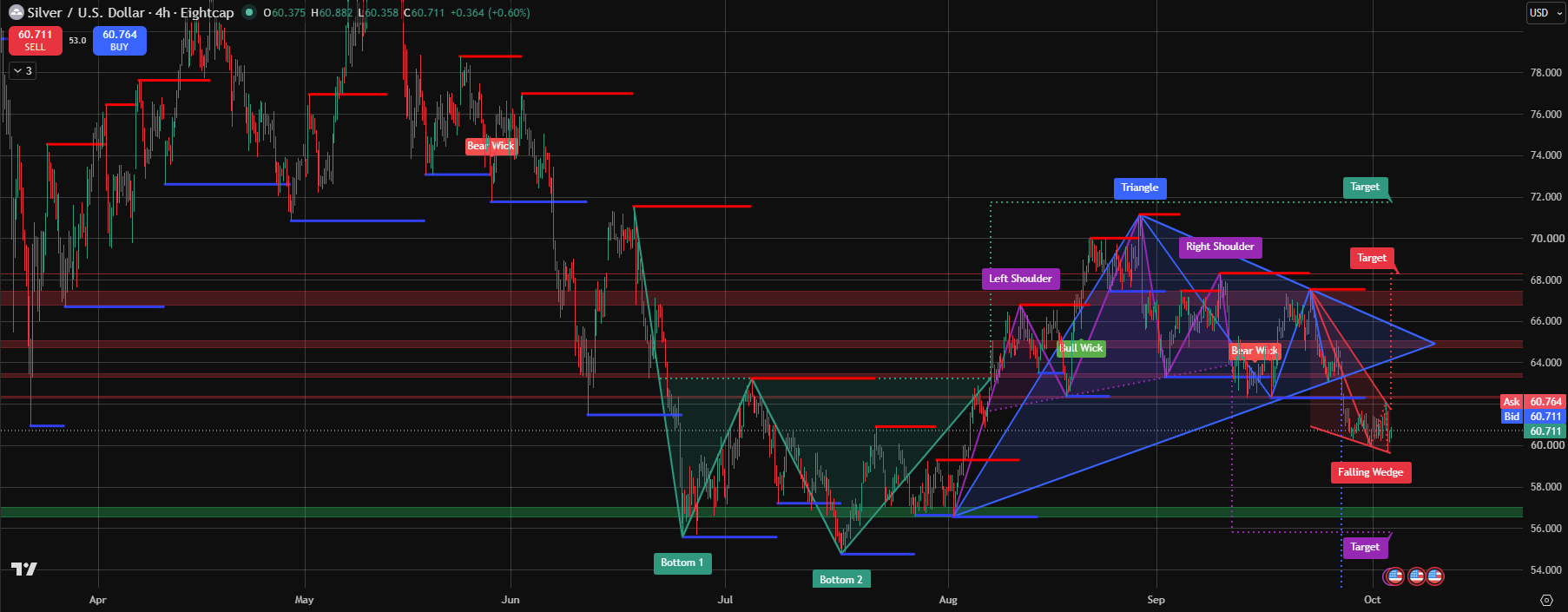 051026_Silver_(XAG_USD).png