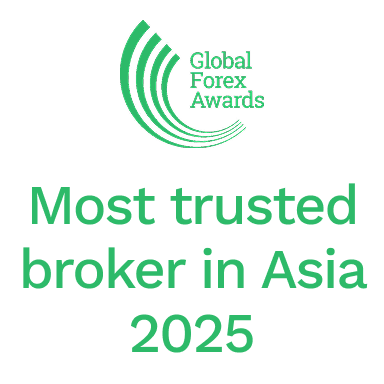 Must trusted broker in Asia 2025