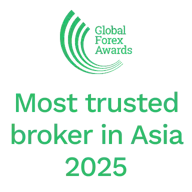 Must trusted broker in Asia 2025