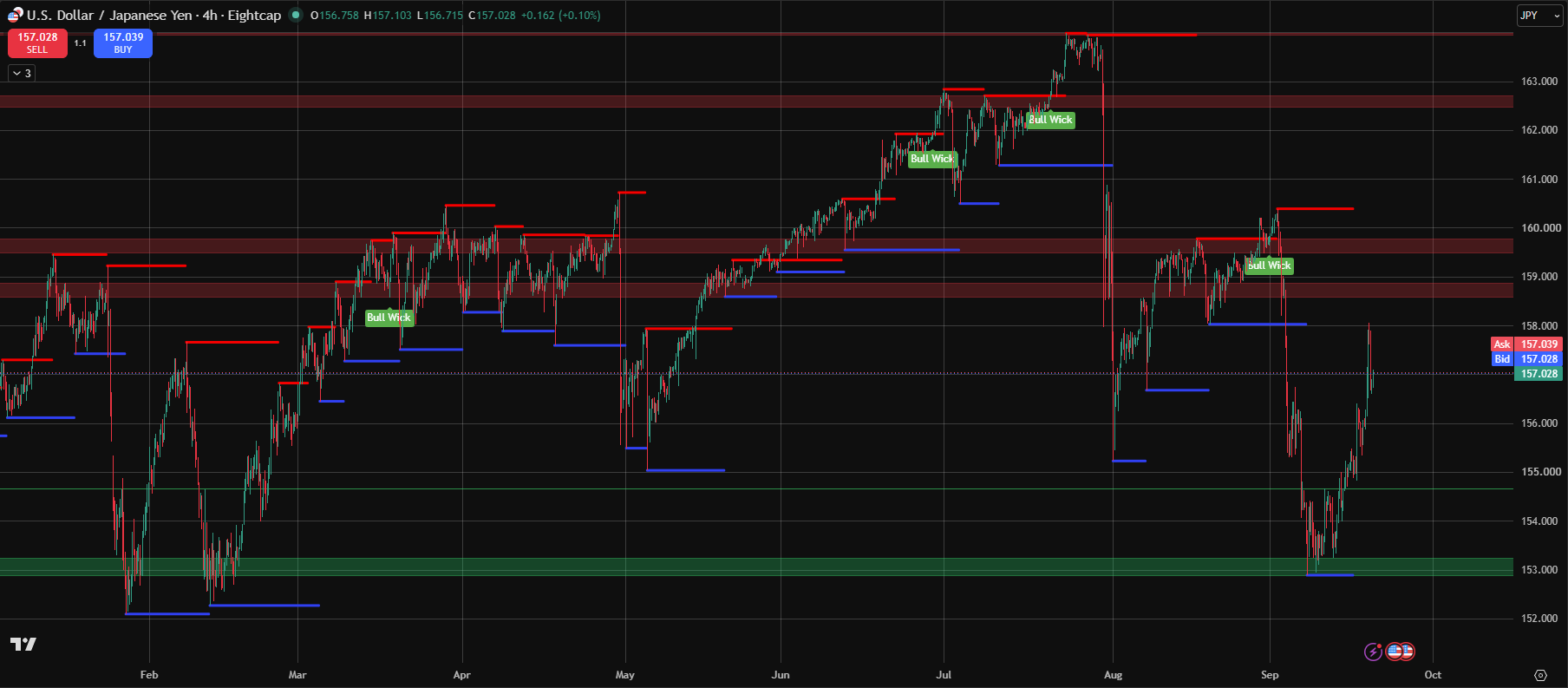 210926_Japanese_Yen_(USD_JPY)_.png