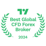 AWARD-BestGlobalCFDForexBroker2024-TradingView.png
