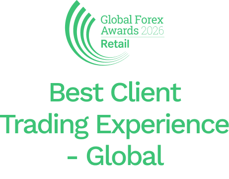 Best client trading experience - Global -2026.png