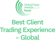 Best client trading experience - Global -2026.png